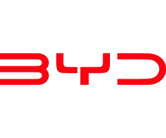 Logo for BYD